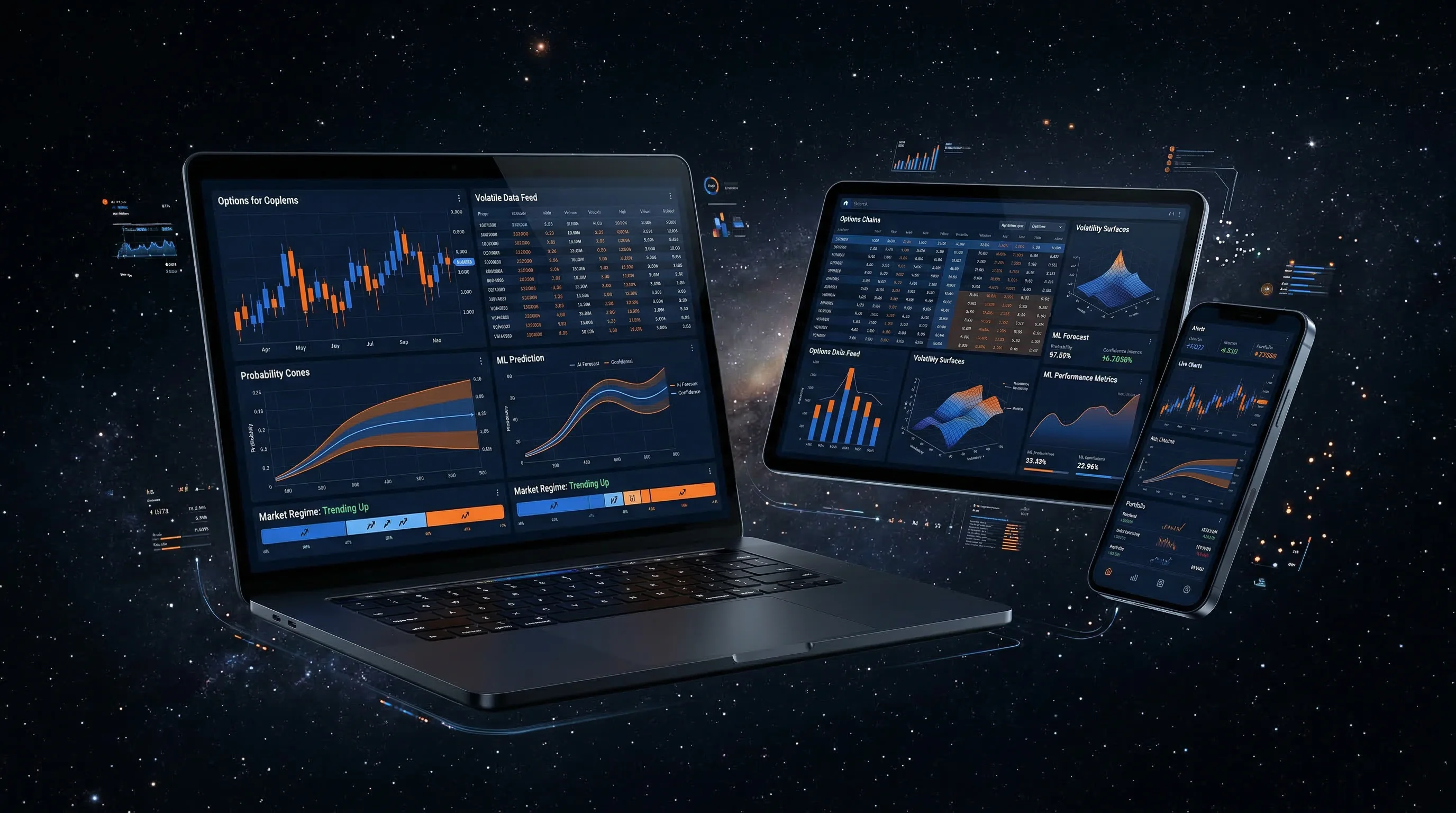 Trading analytics across multiple devices
