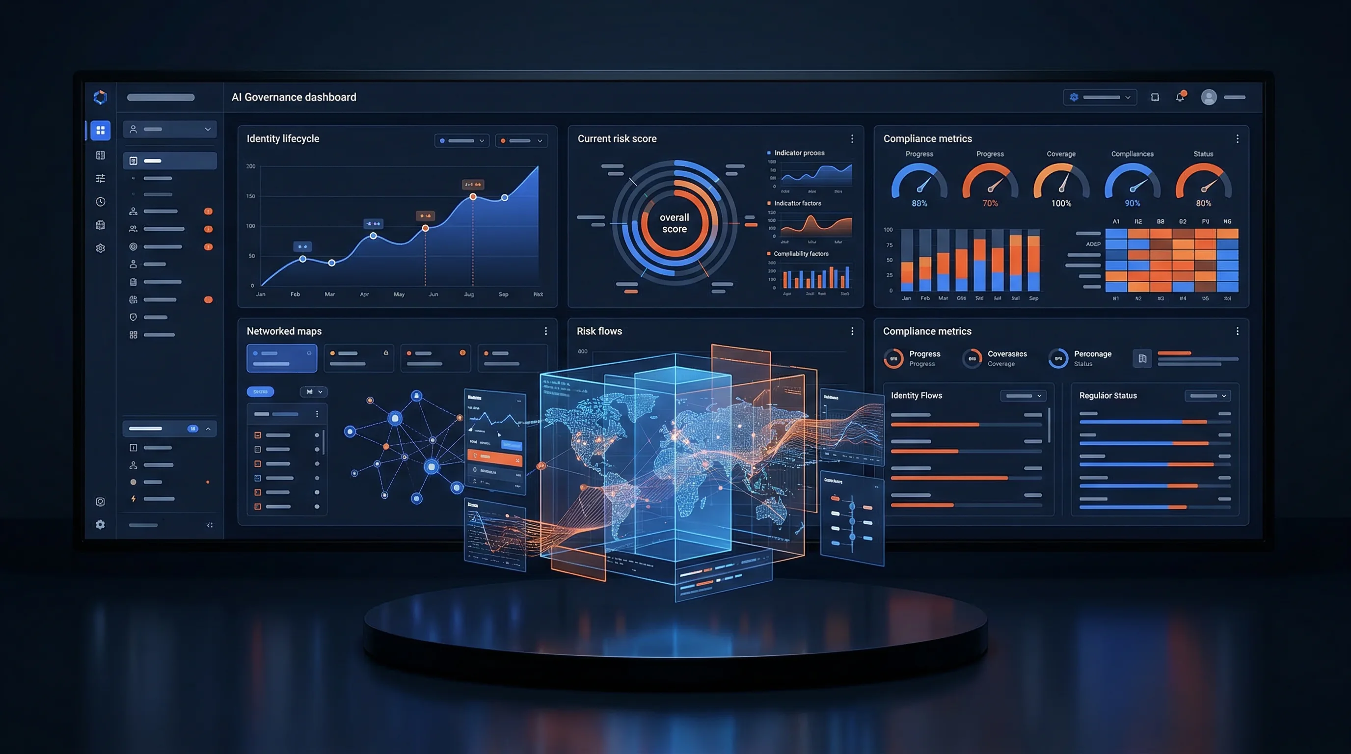 NEXUS-AI governance dashboard — from identity chaos to unified governance